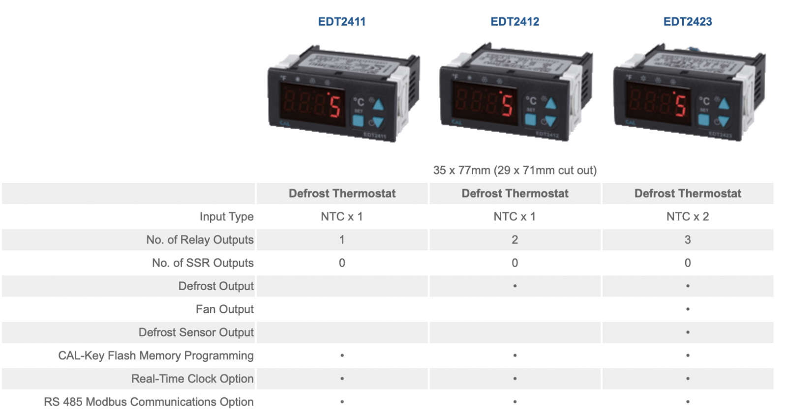 CAL Digital Thermostats & Defrost Thermostats ET2011 WEST Control Solutions, ET2001, ET2011, ET2411, ET2412, EDT2411, EDT2412, EDT242