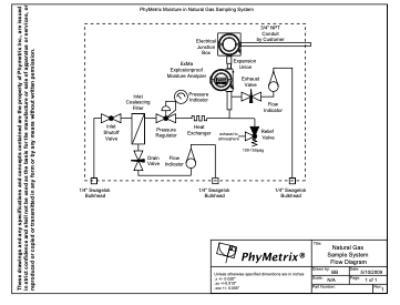 Hệ thống lấy mẫu khí PSS-Basic Phymetrix, PSS-Basic Phymetrix, PSS-CH4 Phymetrix, PSS-EM Phymetrix, Phymetrix