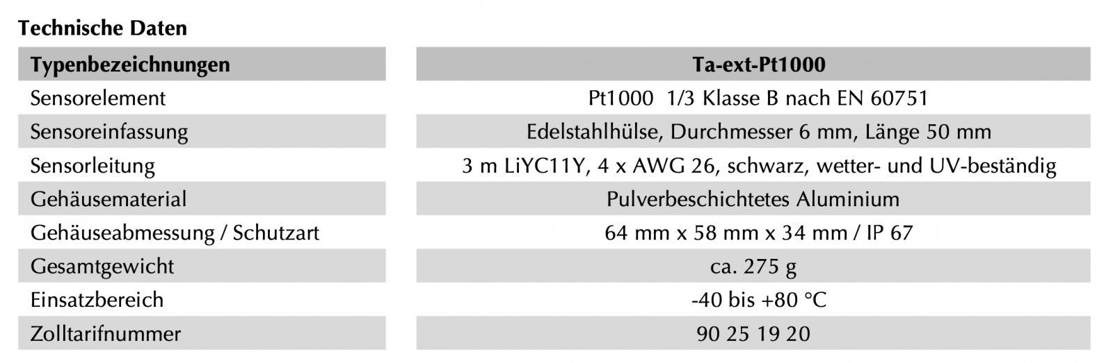 Cảm biến nhiệt độ Ta-ext-Pt1000 Mencke & Tegtmeyer GmbH, Ta-Pt100, Ta-Pt1000, Ta-ext-Pt10001, Ta-V-4090, Ta-I-4090, Ta-ext-V-40901,  Ta-ext-I-40901, Ta-ext-RS4851