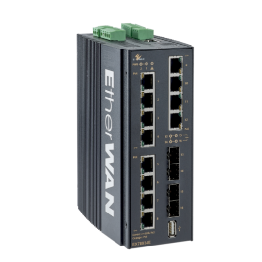 Bộ chuyển mạch Ethernet EX78900E EtherWan