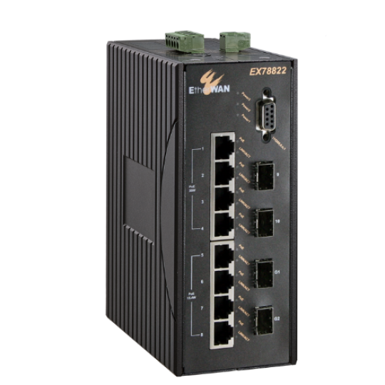 Bộ chuyển mạch Gigabit Ethernet EX78000 EtherWan