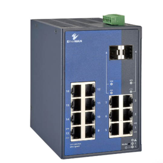 Bộ chuyển mạch Ethernet SG300-16 EtherWan