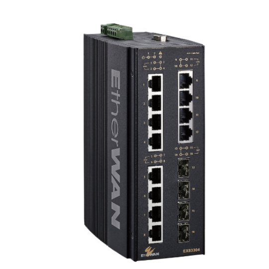 Bộ chuyển mạch Gigabit Ethernet EX83304 EtherWan