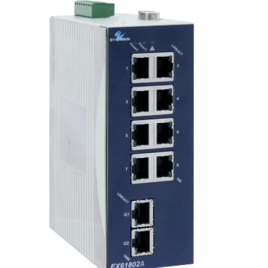 Bộ chuyển mạch Gigabit Ethernet EX61000A EtherWan