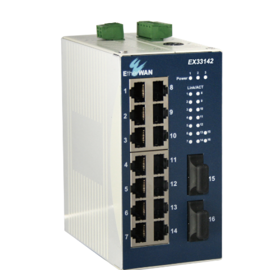 Bộ chuyển mạch Ethernet EX33000 EtherWan