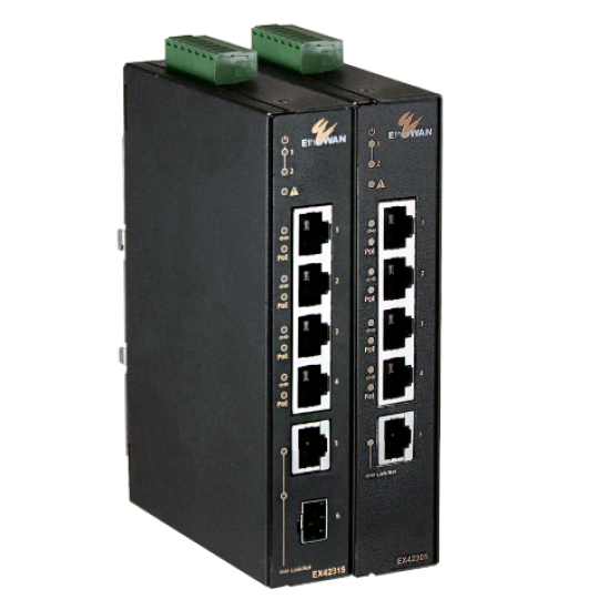 Bộ chuyển mạch Ethernet EX42300 EtherWan