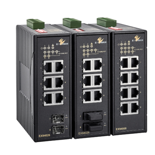 Bộ chuyển mạch Ethernet EX94000 EtherWan