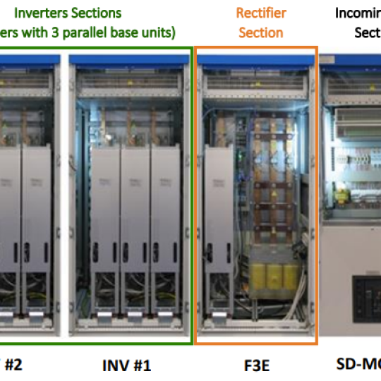 Biến tần SECOM INVERTER Inverter for Industrial Applications and Plants 