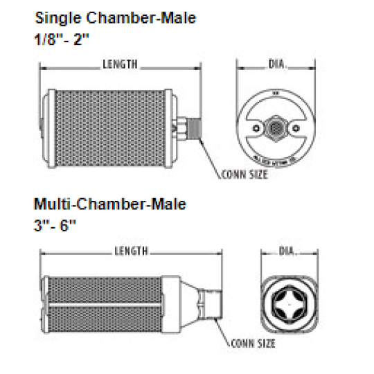Bộ giảm thanh áp suất cao High Pressure Mufflers ALWITCO 
