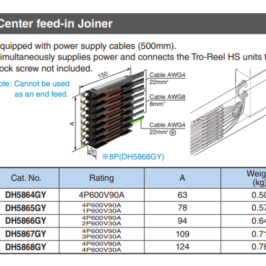 Miếng nối ray điện Panasonic Center feed-in Joiner  Panasonic DH5864GY ,DH5865GY , DH5866GY, DH5867GY,  DH5868GY