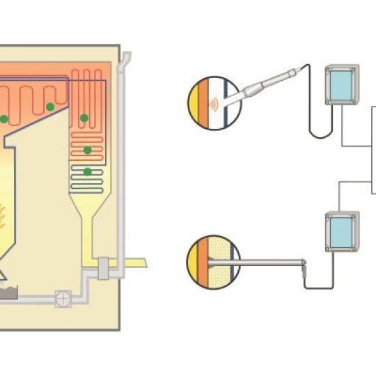 Hệ thống phát hiện rò rỉ hơi nước lò hơi (PLDS) Procon Engineering