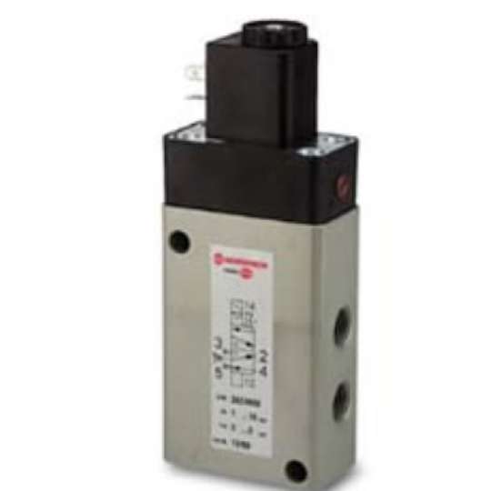 Van điện từ Norgen  2623077000000000  Solenoid Actuated NAMUR Valve Norgen Việt Nam