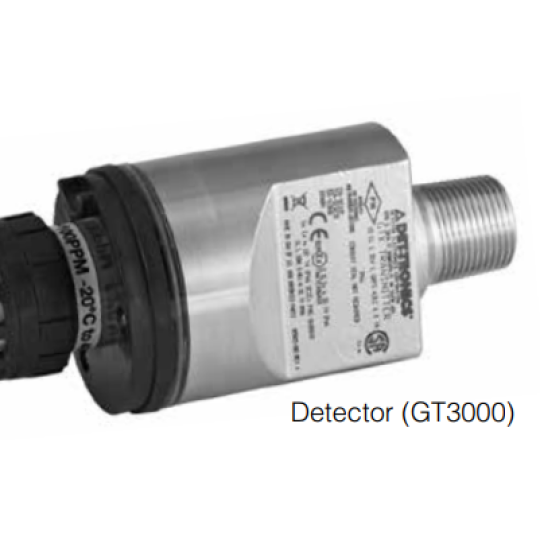 Bộ chuyển đổi  GTXSM26W5 H2S Transmitter Det-Tronics P/N: 009480-004