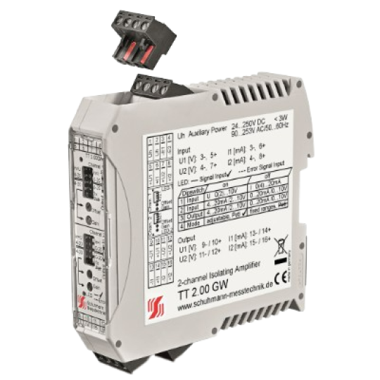 Bộ khuếch đại tín hiệu  schuhmann  TT 2.00 GW 2-channel Isolating Amplifier 