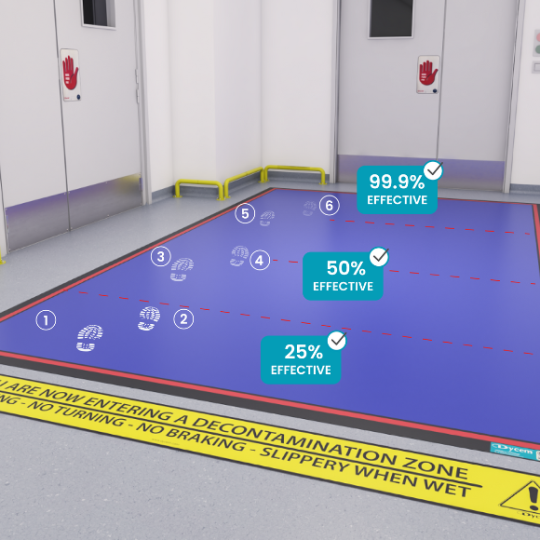 Thảm trải sàn kiểm soát ô nhiễm, thảm hút bụi  Heavy-Duty Contamination Control Mats Dycem WorkZone 